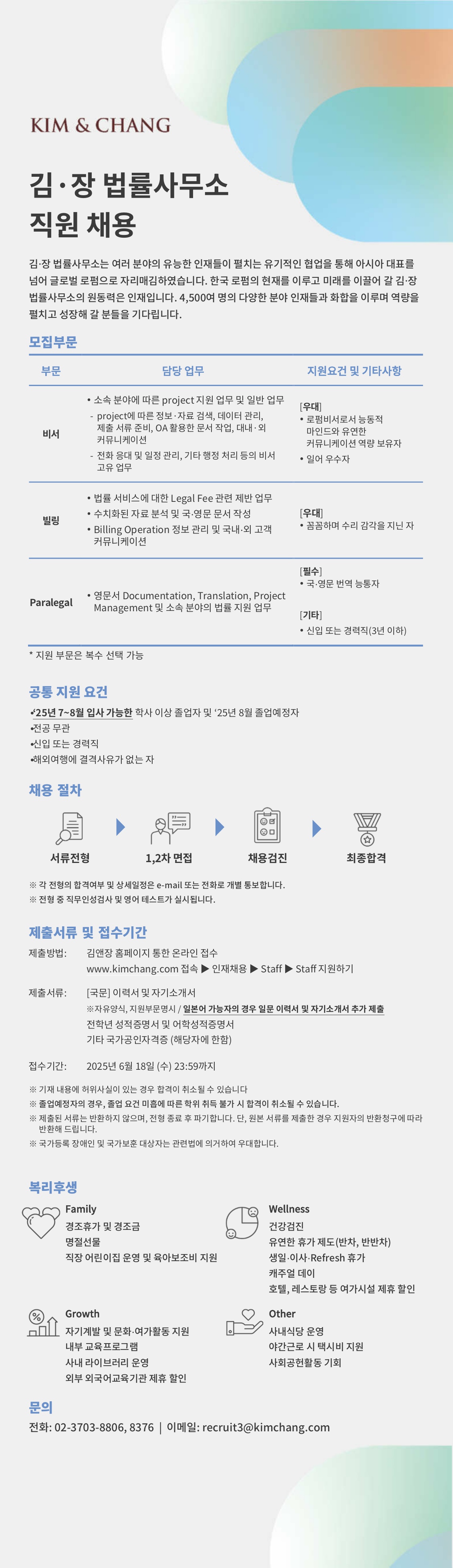 Contents image